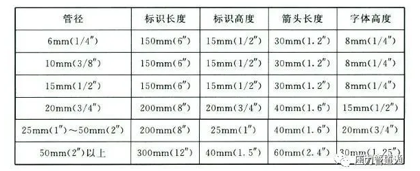1602312640106116.png image.png